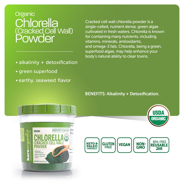 Organic Chlorella Powder Bundle