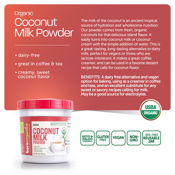 Organic Coconut Milk Powder Bundle